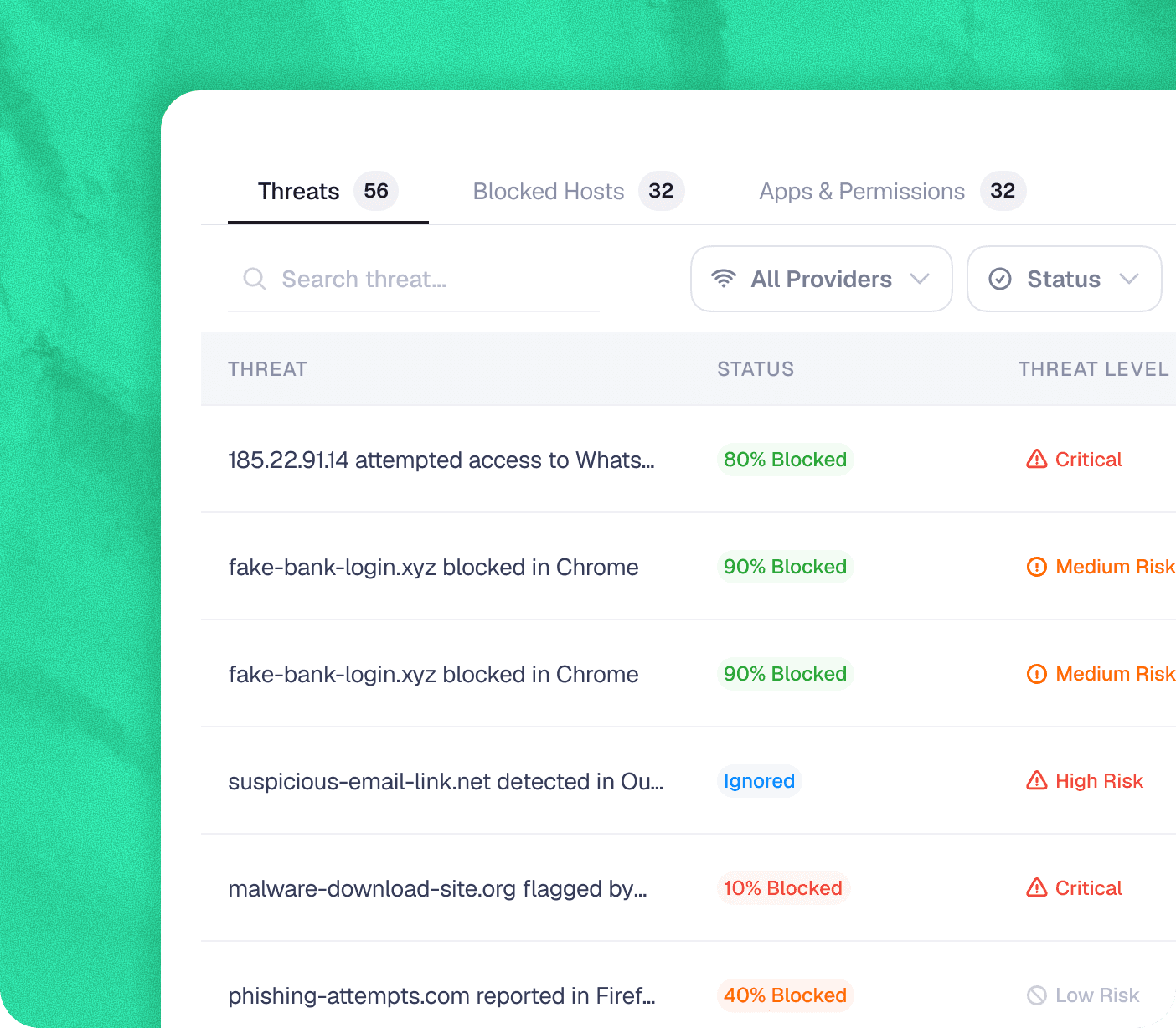 Security threat management dashboard UI